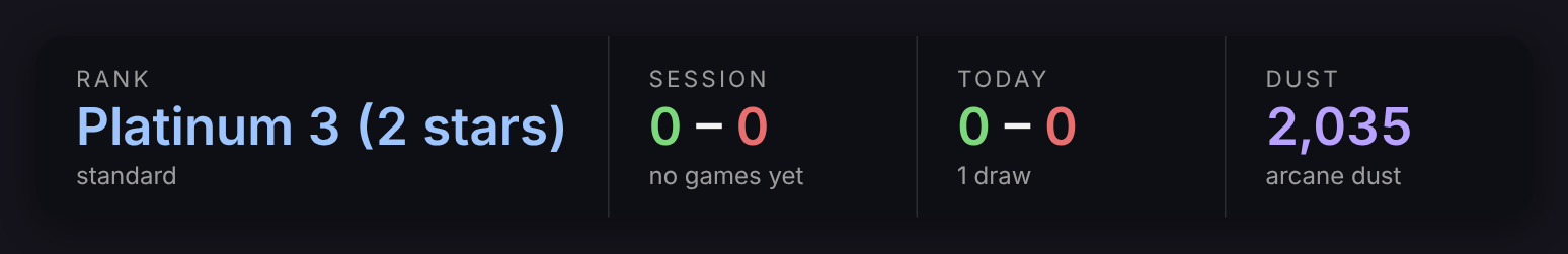 The OBS overlay bar: rank, session, today, dust